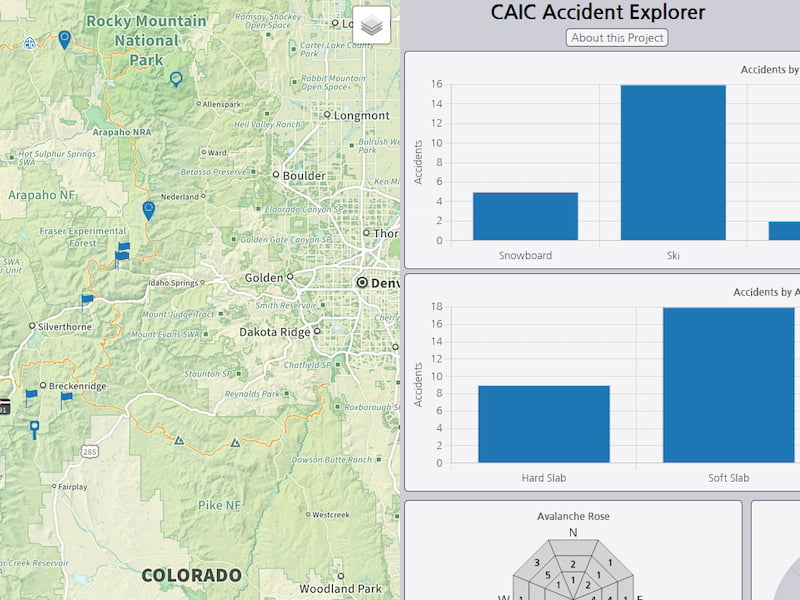 Colorado Avalanche Accident Explorer